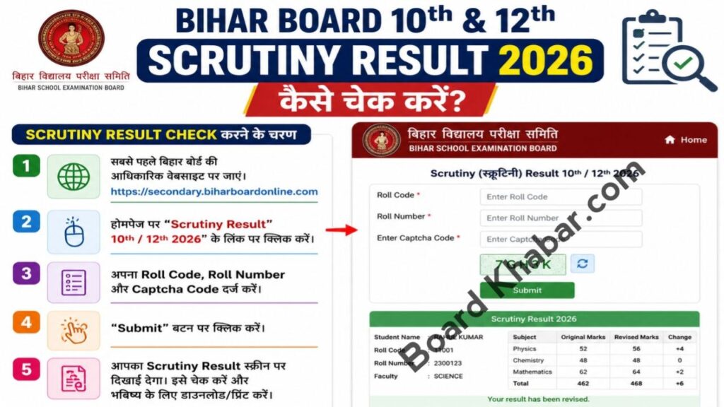 Bihar Board 10th &12th Scrutiny Result 2026 Kaise Check Kare