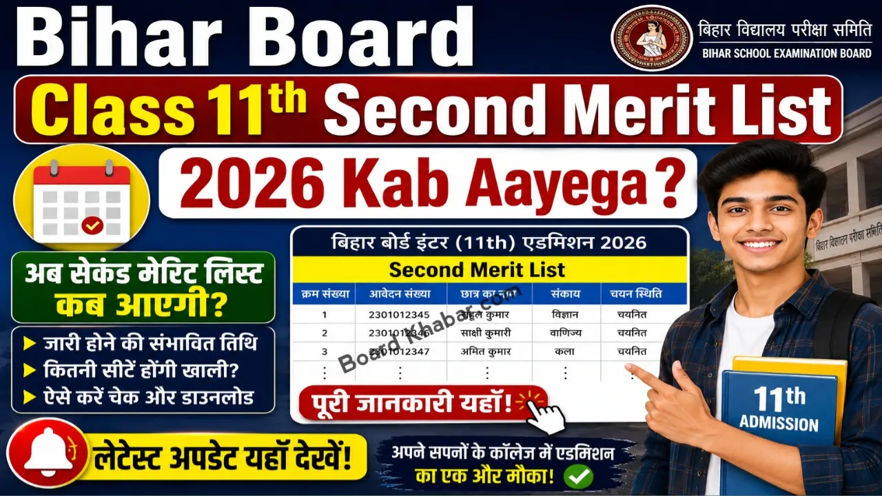 Bihar Board Class 11th Second Merit List 2026 Kab Aayega