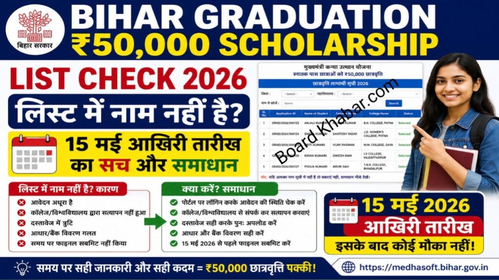 Bihar Graduation ₹50,000 Scholarship List Check 2026