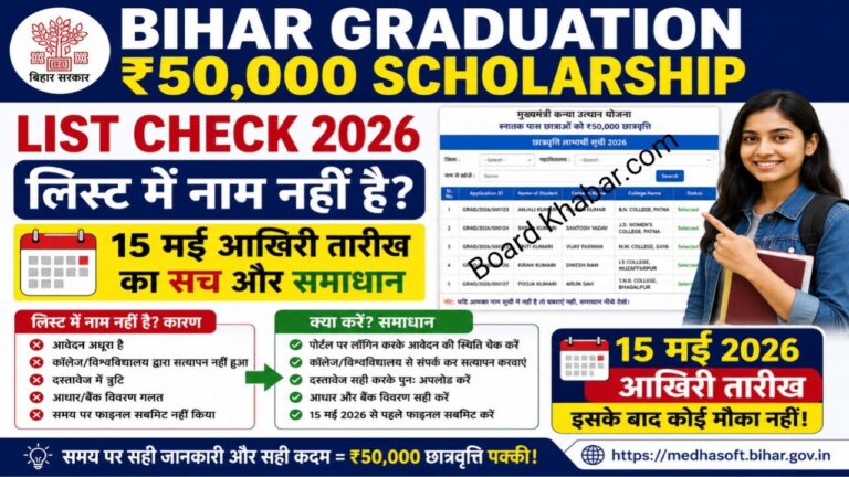 Bihar Graduation ₹50,000 Scholarship List Check 2026