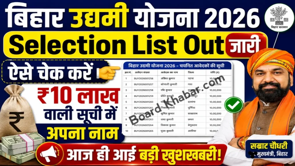 Bihar Udyami Yojana 2026 Selection List Out