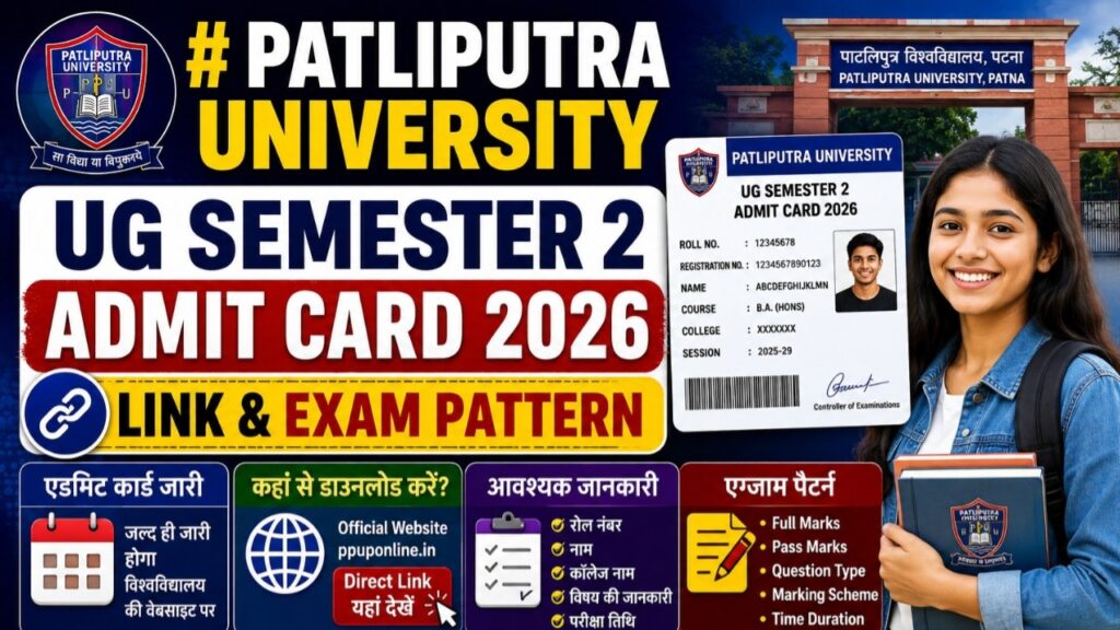 Patliputra University UG Semester 2 Admit Card 2026