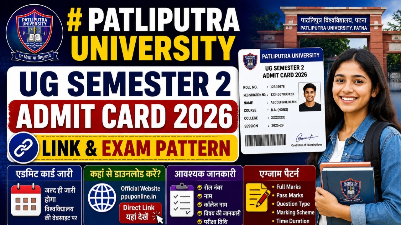 Patliputra University UG Semester 2 Admit Card 2026