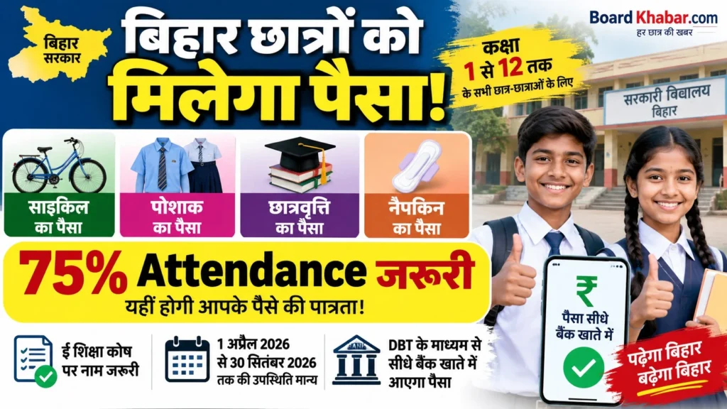 Bihar Cycle, Poshaak, Scholarship & Napkin Yojana 2026: 75% Attendance पर मिलेगा पैसा, जानें पूरी जानकारी