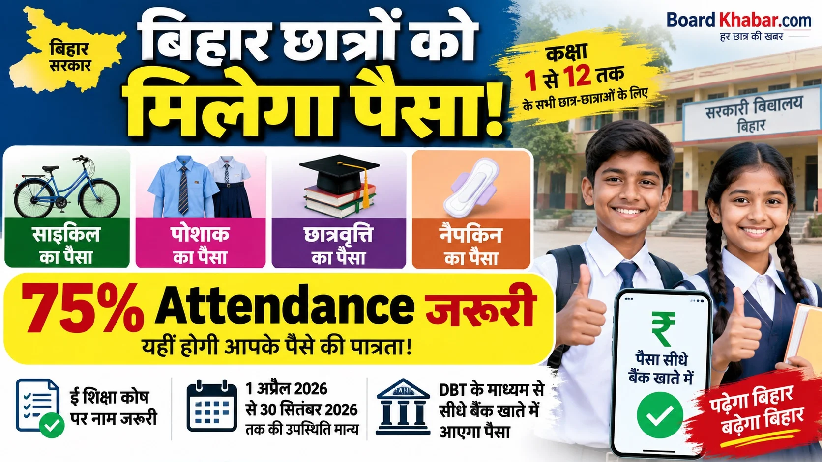 Read more about the article Bihar Cycle, Poshaak, Scholarship & Napkin Yojana 2026: 75% Attendance पर मिलेगा पैसा, जानें पूरी जानकारी