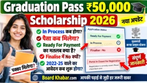 Read more about the article Bihar Graduation Pass ₹50,000 Scholarship 2026: In Process कब होगा और पैसा कब मिलेगा?