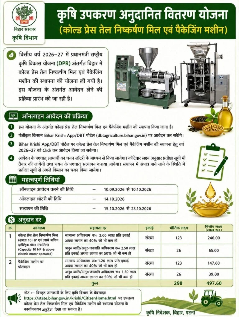 Bihar Oil Mill Subsidy 2026