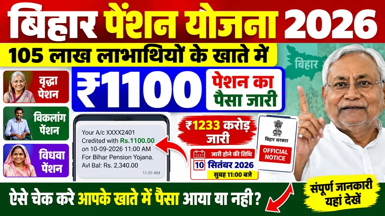 Read more about the article Bihar Pension Payment September 2026: बिहार के 105 लाख पेंशन लाभार्थियों के खाते में ₹1100, जानें पैसा आया या नहीं