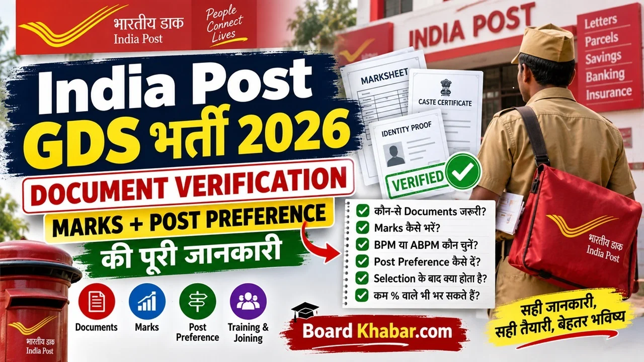 Read more about the article India Post GDS Recruitment Documents Required 2026 for Verification, Correct Marks & Post Preference Guide